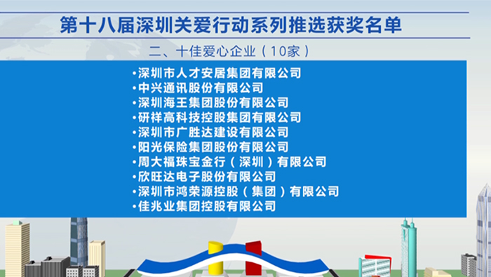 2021年，球盟会集团荣获深圳“十佳爱心企业”荣誉称号