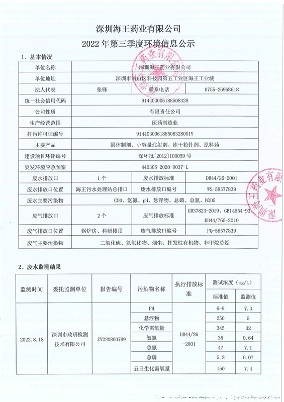 深圳球盟会药业有限公司2022年第三季度环境信息公示-1.jpg